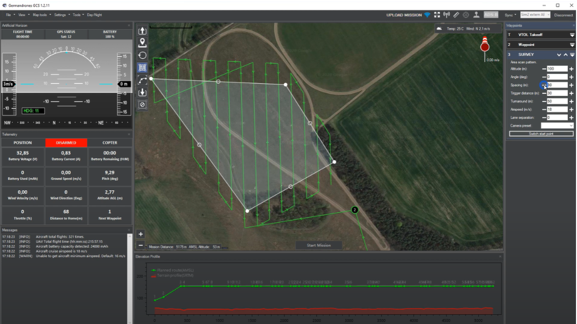 Droneintelligence